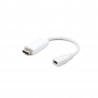 Адаптер Mini DisplayPort розетка на HDMI вилка