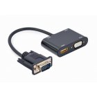 Адаптер-перехідник VGA на HDMI/VGA+Аудио 3,5