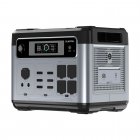 Зарядна станція 2400Вт