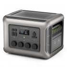 Зарядна станція 2500Вт